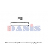 AKS DASIS - 800517N - 